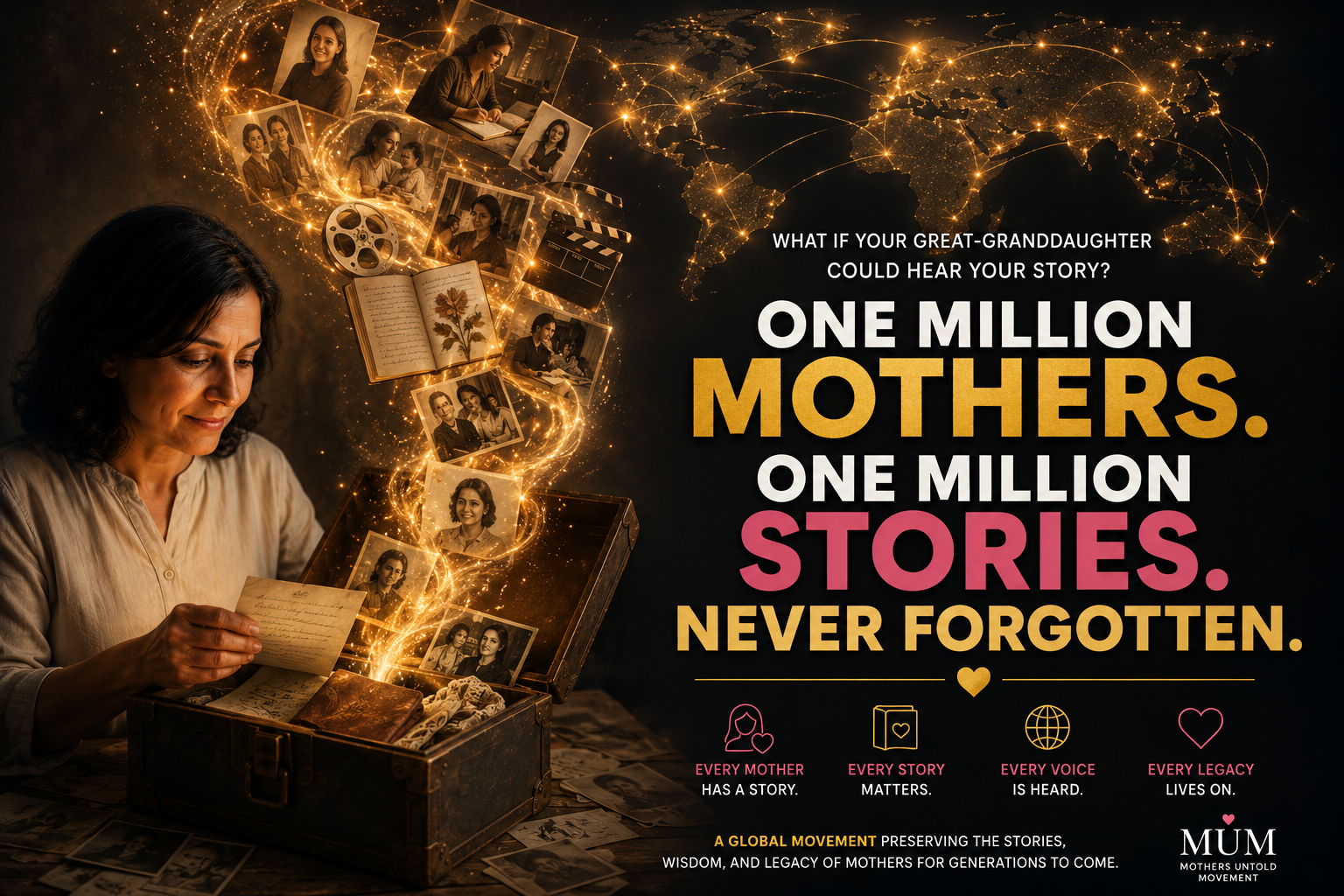 One Million Mothers. One Million Stories. Never Forgotten.